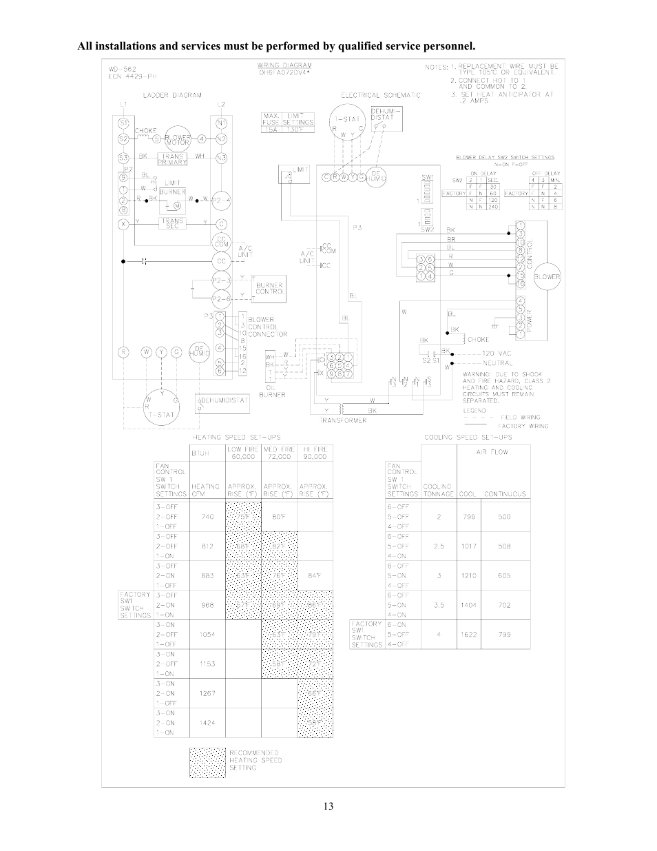 Thermo Products OH6FA072DV4R User Manual | Page 16 / 17