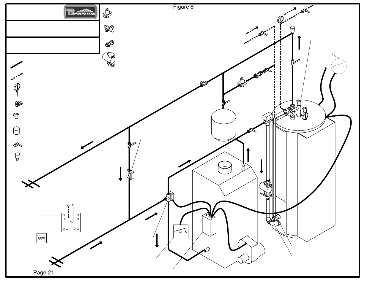 Figure 8 page 21 | Thermo Products COMBOMAX Models from 8 kW to 24 kW : 240 Volts ( single phase ) User Manual | Page 21 / 24