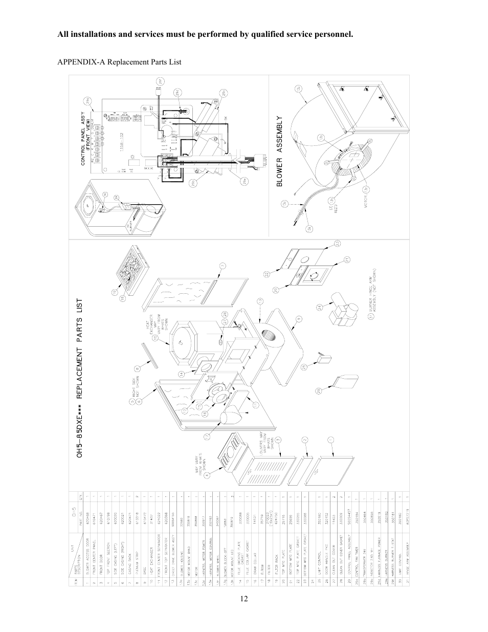 Thermo Products OH5-85DXE User Manual | Page 15 / 17