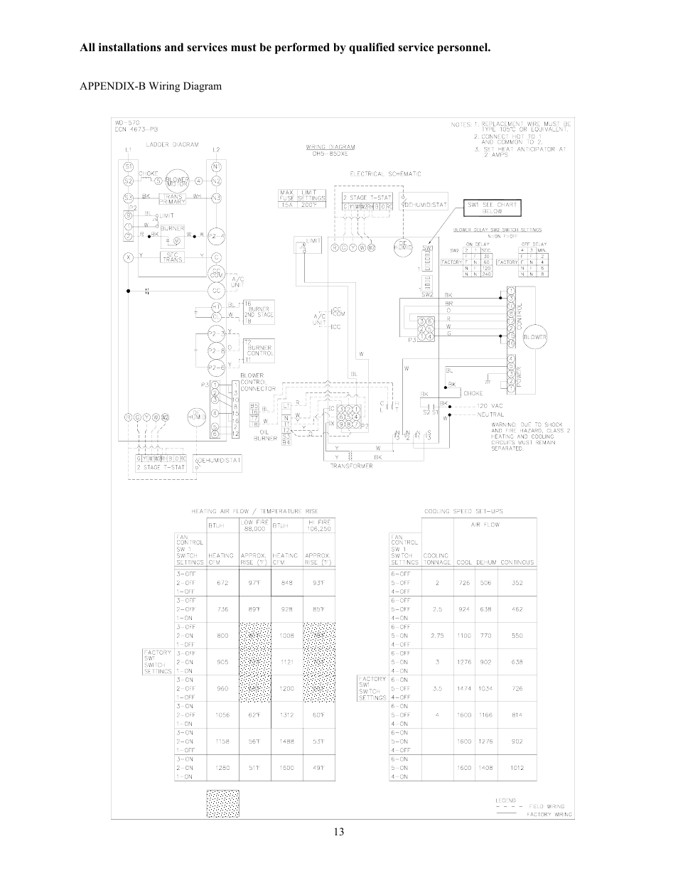 Thermo Products OH5-85DXE User Manual | Page 16 / 17