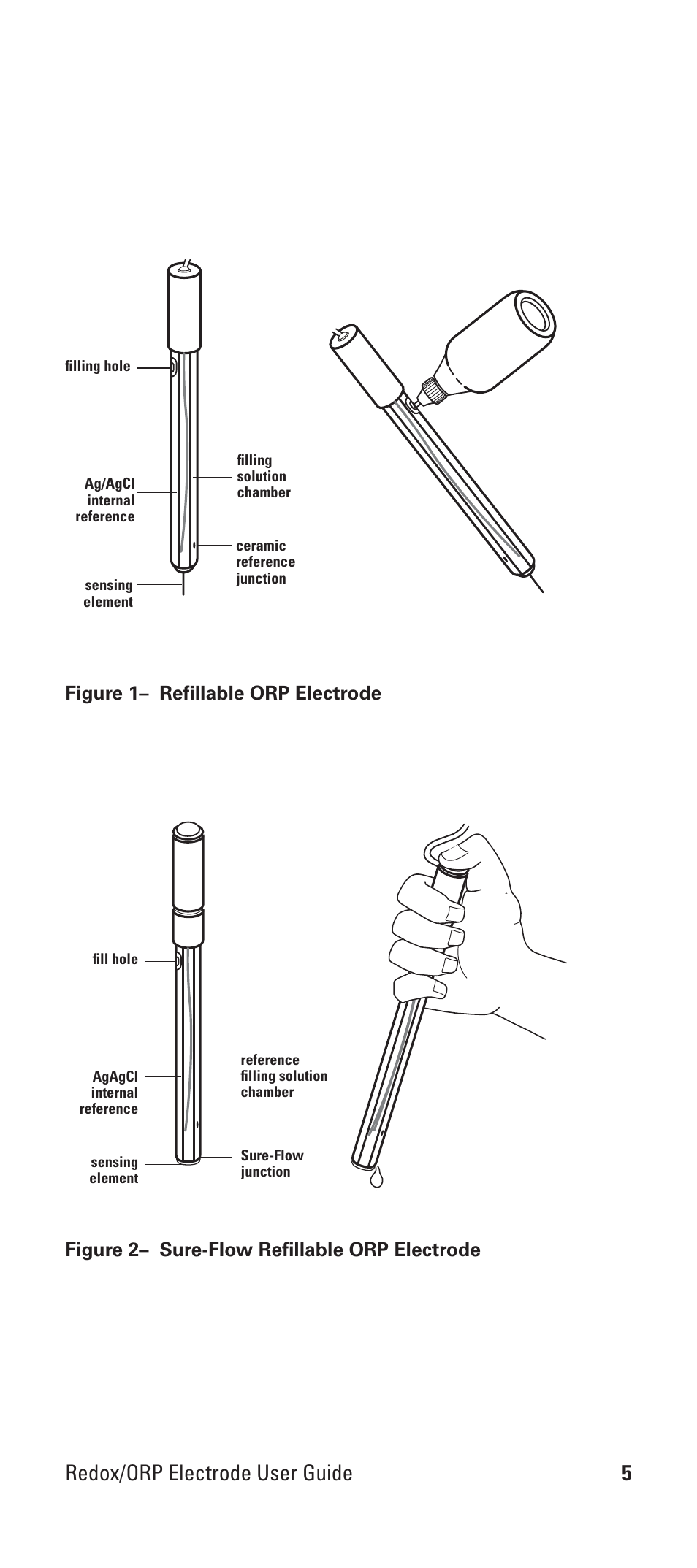 Redox/orp electrode user guide, Figure 1– refillable orp electrode, Figure 2– sure-flow refillable orp electrode | Thermo Products REDOX/ORP 9678BNWP User Manual | Page 7 / 23