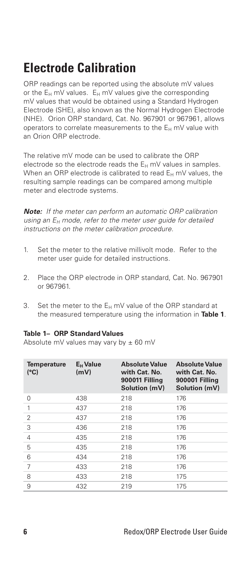 Electrode calibration, Redox/orp electrode user guide | Thermo Products REDOX/ORP 9678BNWP User Manual | Page 8 / 23