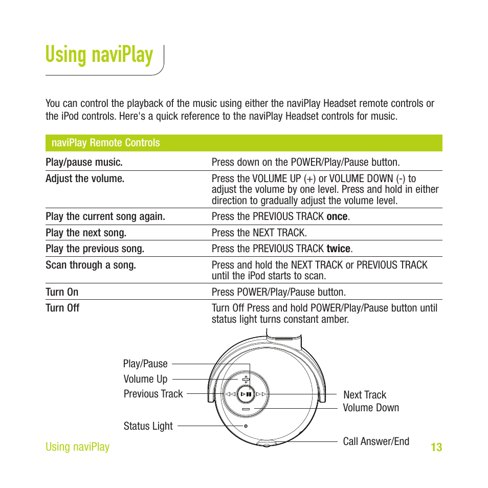 Using naviplay | TEN Technology naviPlay Bluetooth Stereo Headset Kit for iPod User Manual | Page 13 / 32