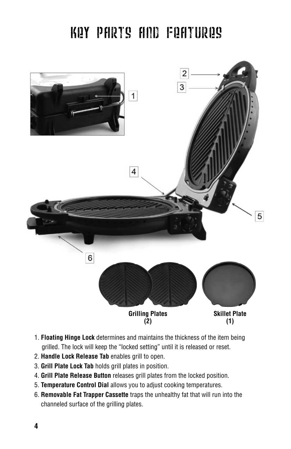 Key parts and features | TriStar Hulk Hogan's PZ-3012 User Manual | Page 6 / 14
