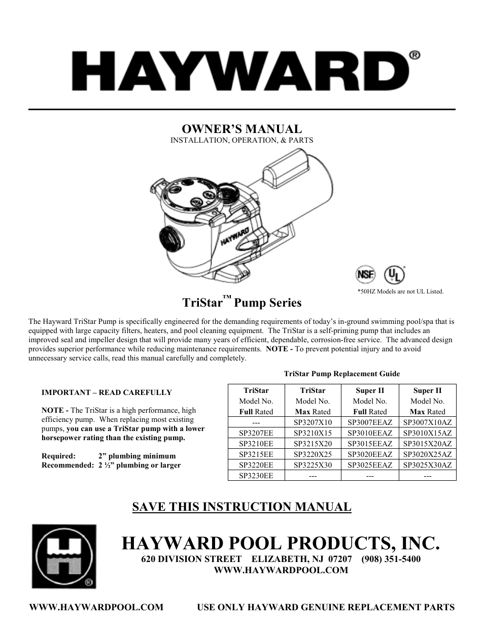 TriStar SP3210X15 User Manual | 15 pages