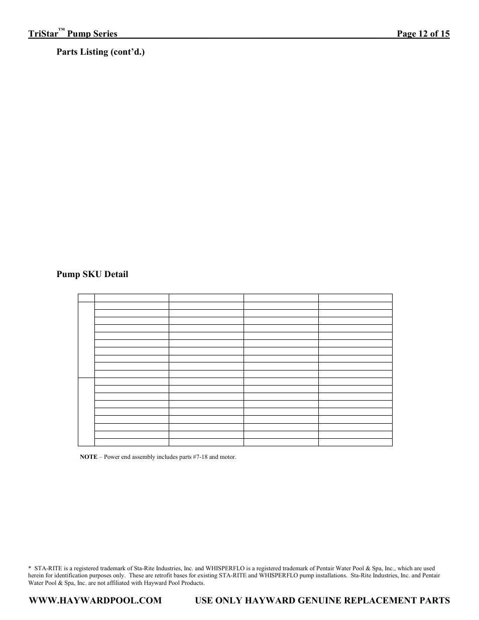 Parts listing (cont’d.), Pump sku detail | TriStar SP3210X15 User Manual | Page 12 / 15