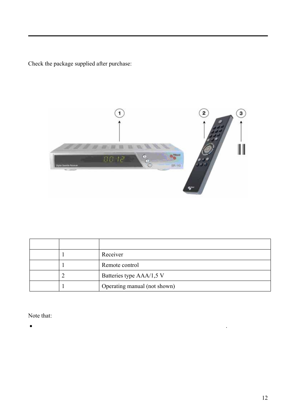 Package supplied | Triax Digital Satellite Receiver SR 110 User Manual | Page 12 / 40