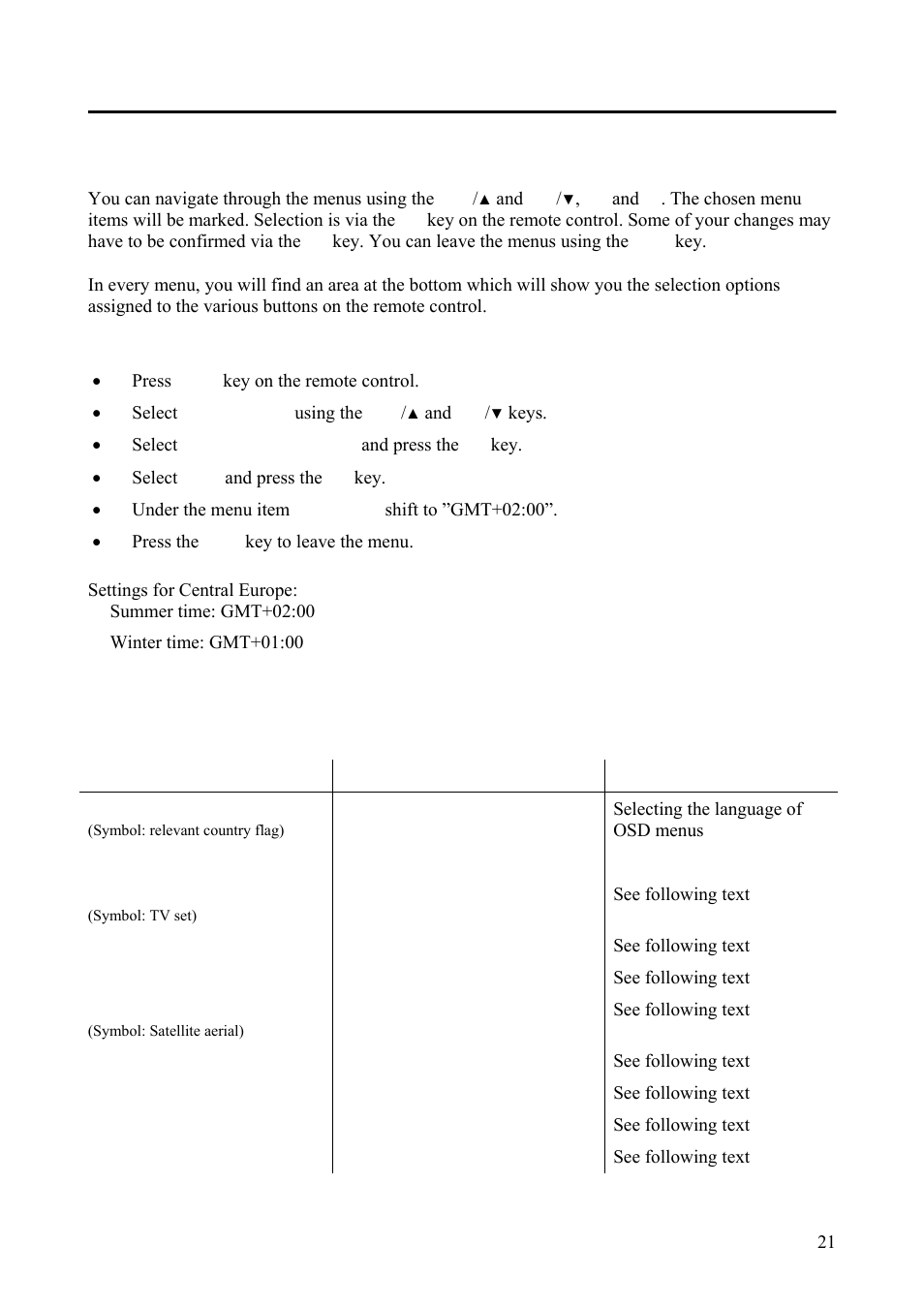 Navigating through the menus, Menu structure | Triax Digital Satellite Receiver SR 110 User Manual | Page 21 / 40