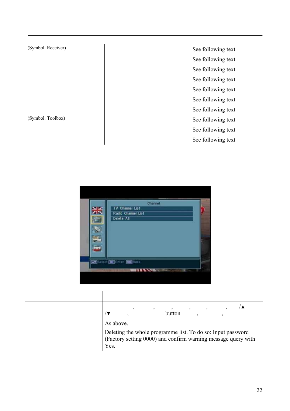 Channel (symbol: tv set) | Triax Digital Satellite Receiver SR 110 User Manual | Page 22 / 40