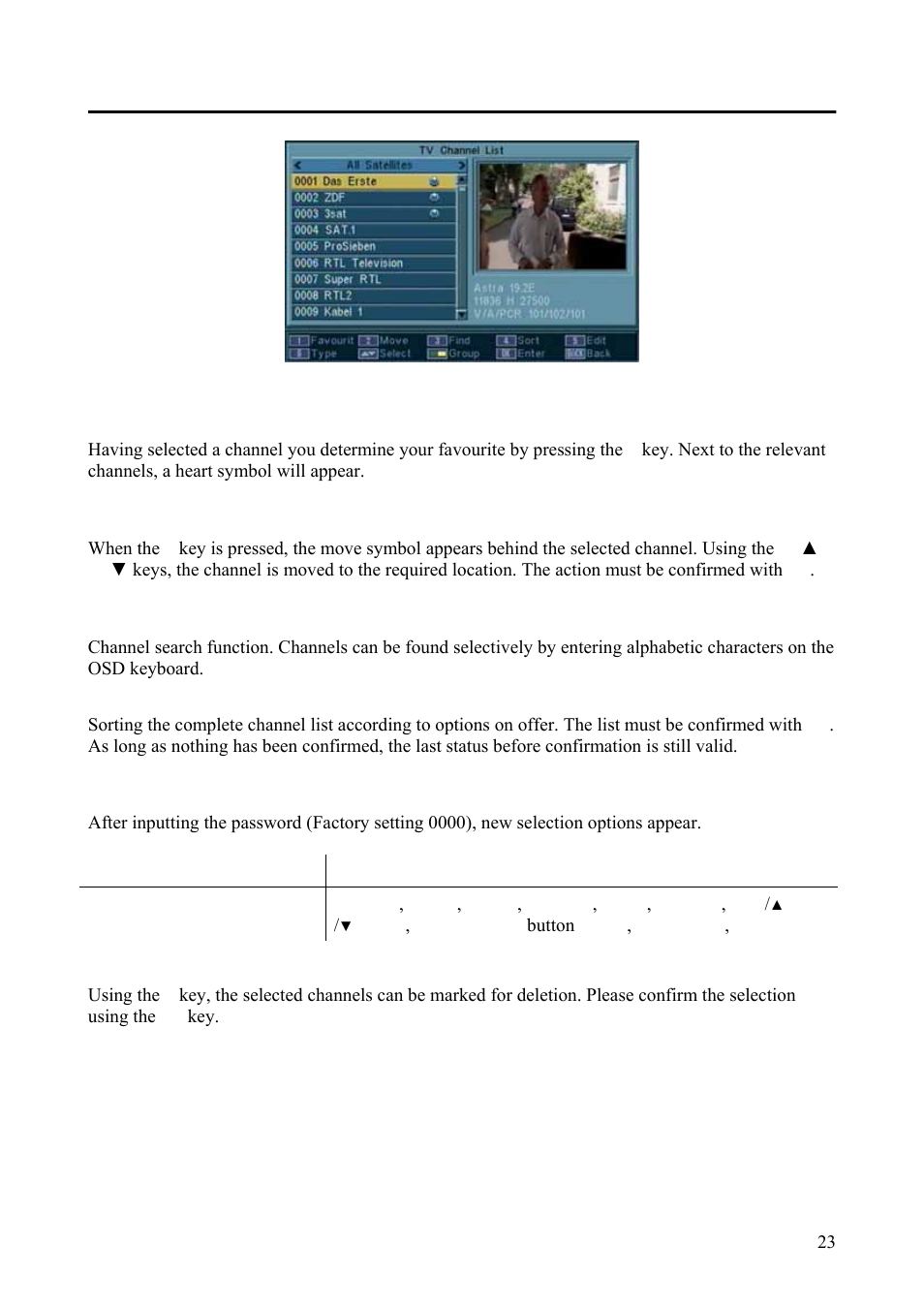 Favourite move find sort edit, Favourite, Move | Find, Sort, Edit | Triax Digital Satellite Receiver SR 110 User Manual | Page 23 / 40