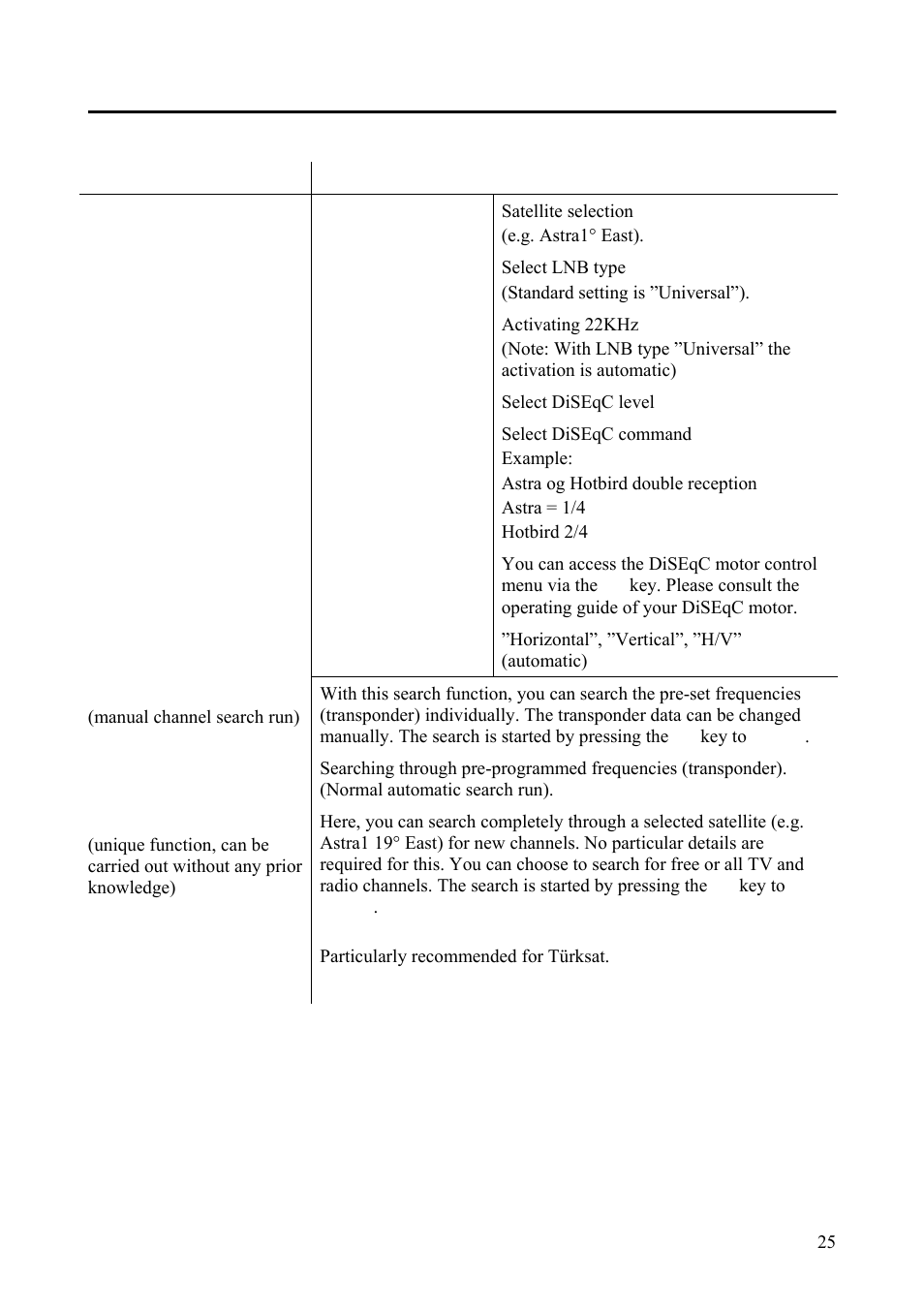 Triax Digital Satellite Receiver SR 110 User Manual | Page 25 / 40