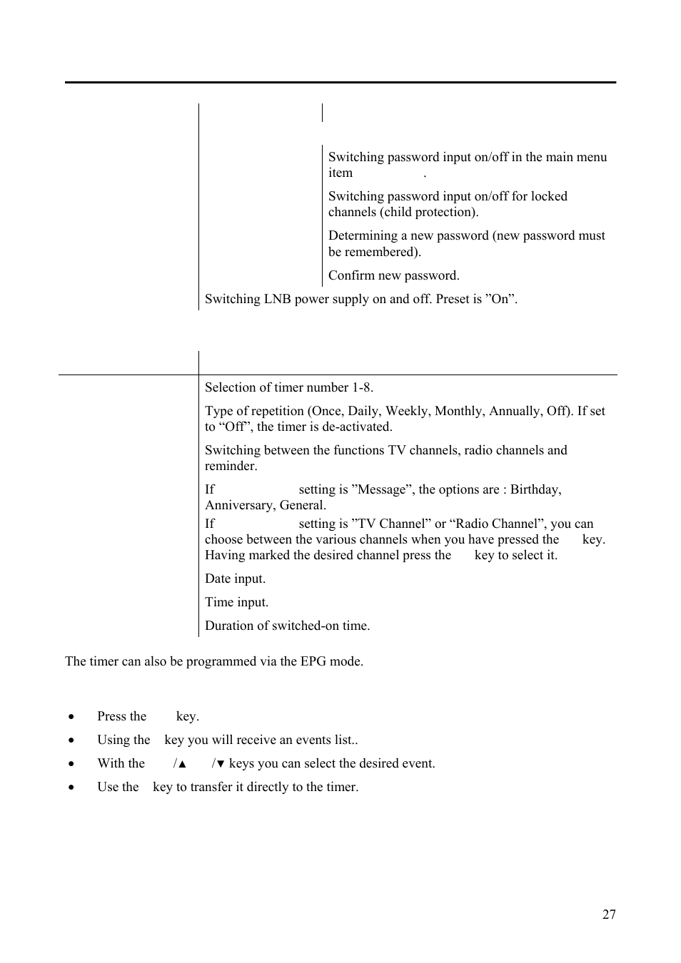 Timer | Triax Digital Satellite Receiver SR 110 User Manual | Page 27 / 40