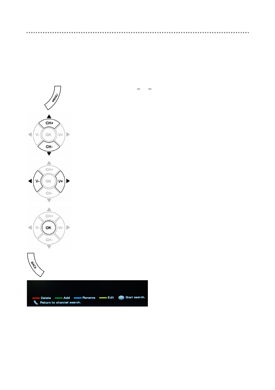 How to use the remote control | Triax C-HD417 CX User Manual | Page 9 / 44