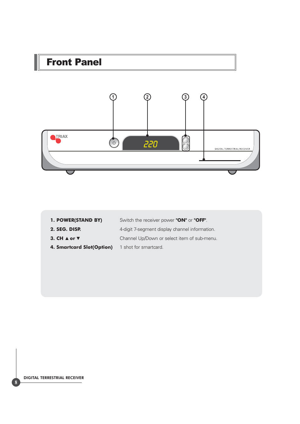 Front panel | Triax TR 305 User Manual | Page 8 / 40