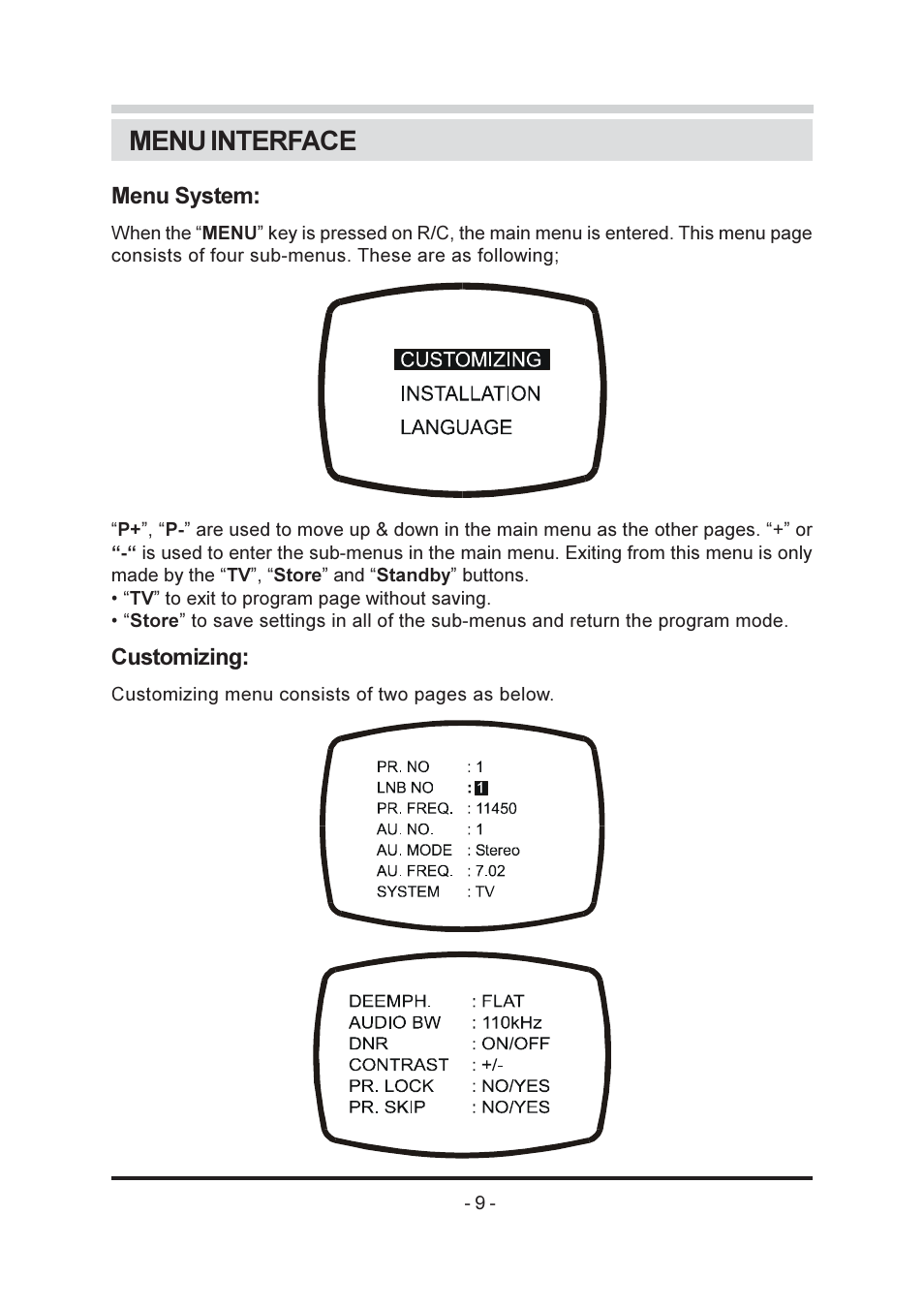 Menu interface | Triax SR-26 User Manual | Page 10 / 22