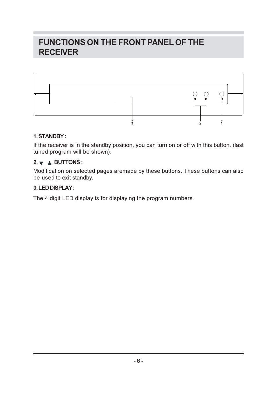 Functions on the front panel of the receiver | Triax SR-26 User Manual | Page 7 / 22