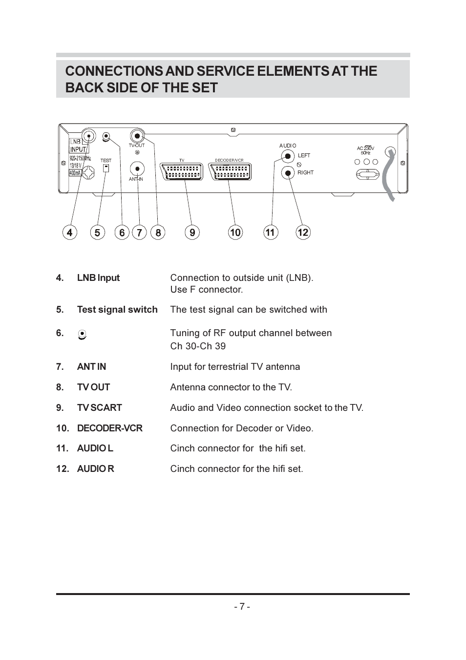 Triax SR-26 User Manual | Page 8 / 22