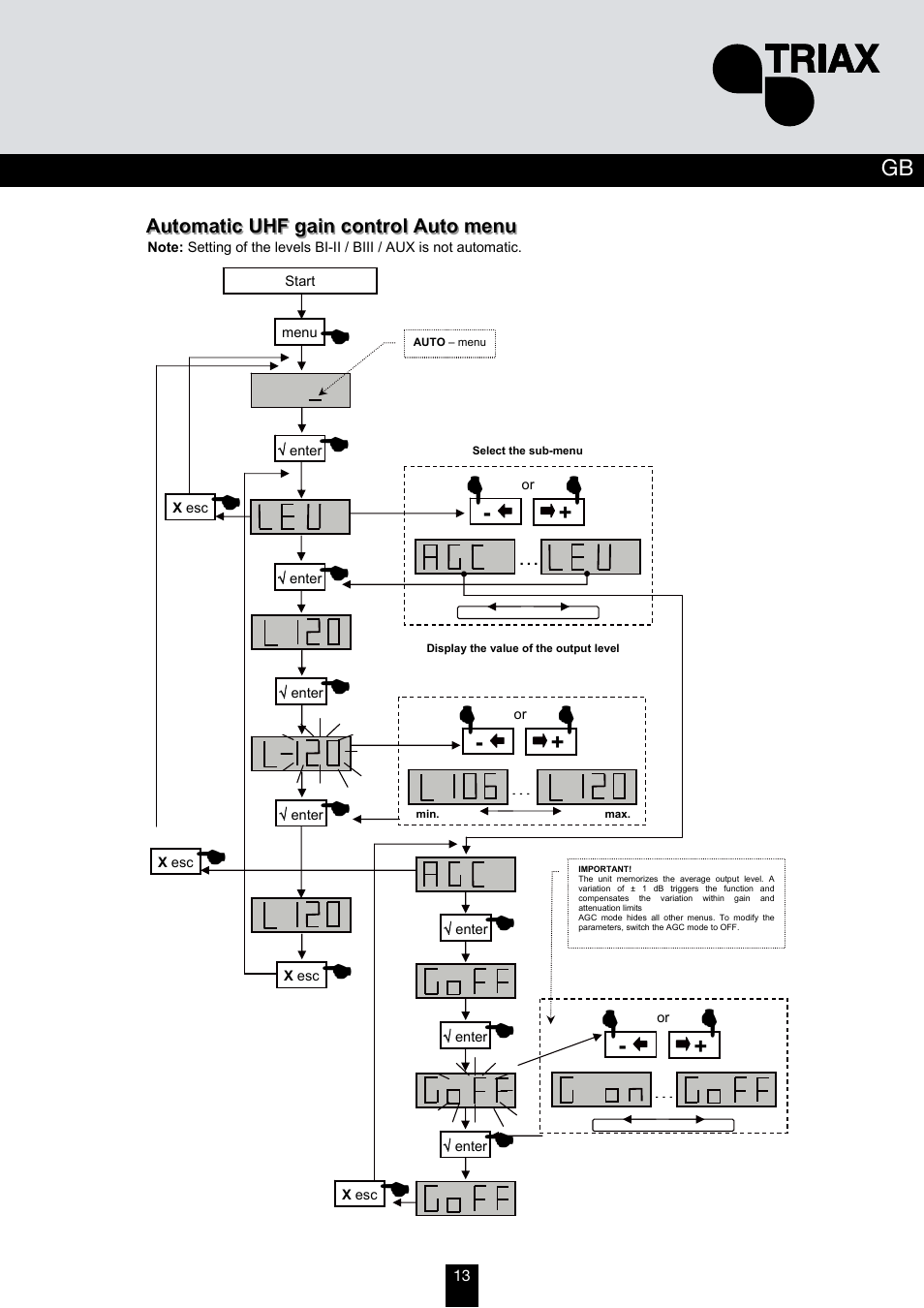 Triax TMB 10A User Manual | Page 13 / 26