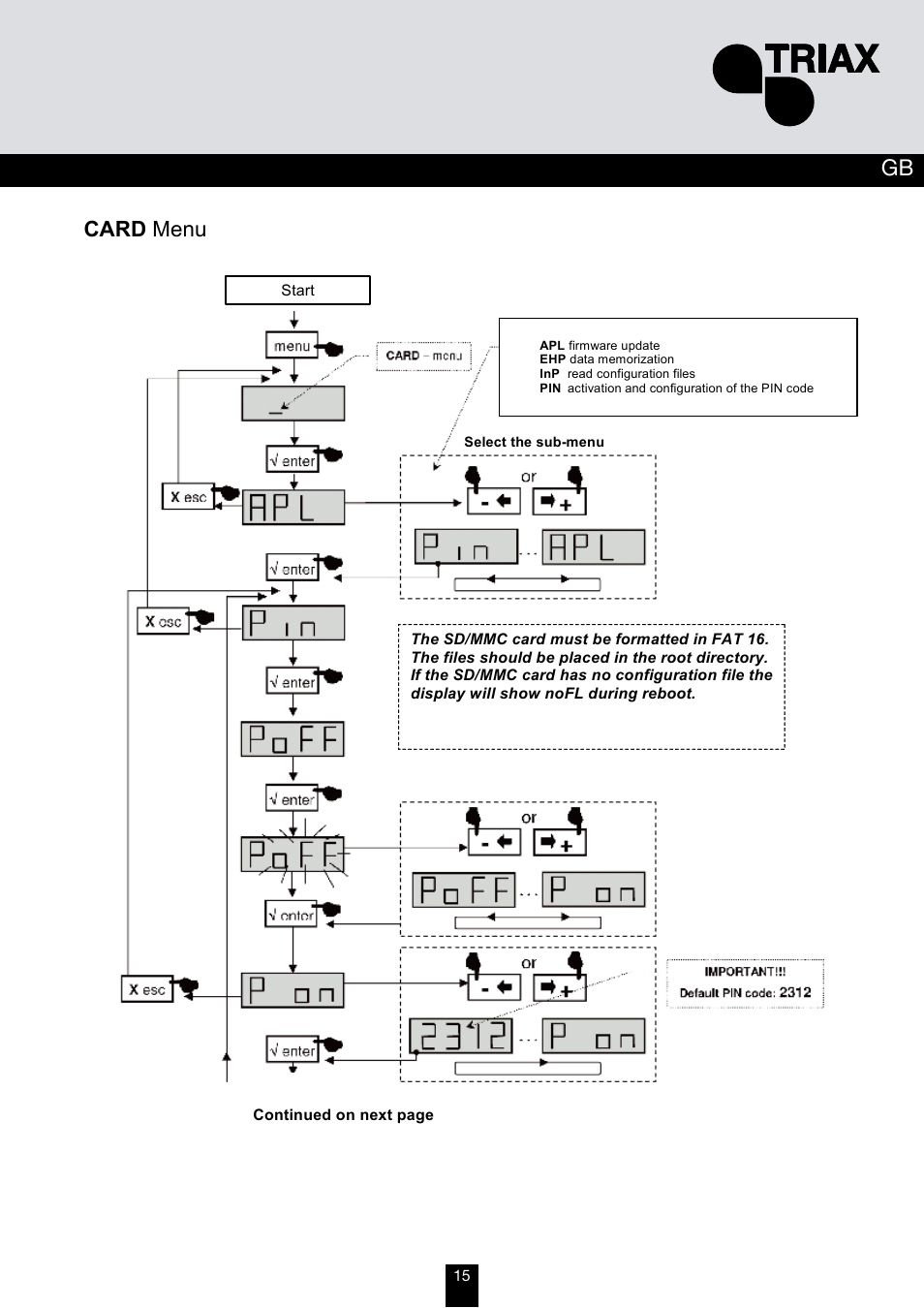 Card menu | Triax TMB 10A User Manual | Page 15 / 26