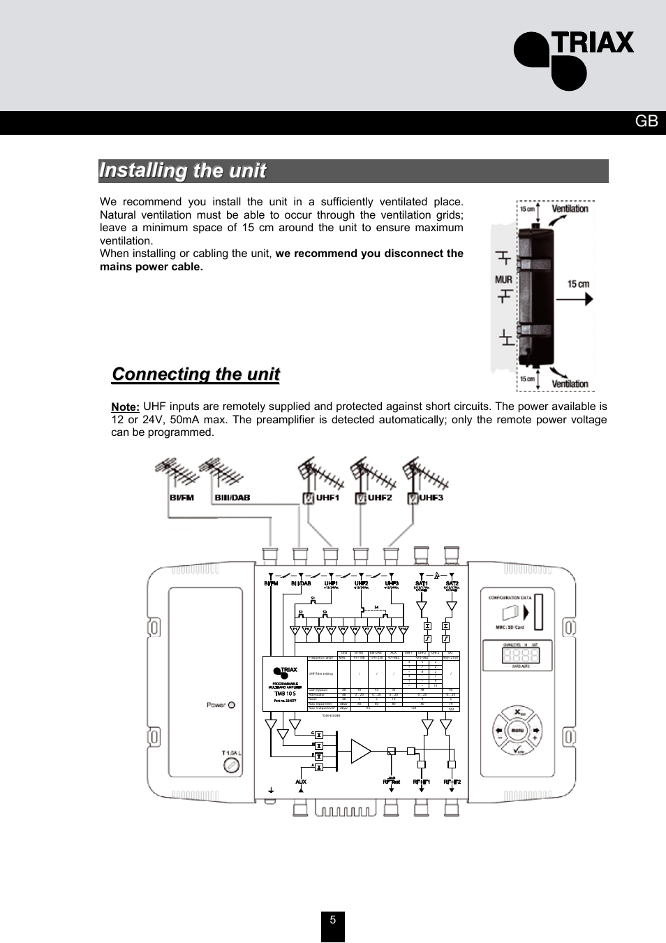 Triax TMB 10A User Manual | Page 5 / 26