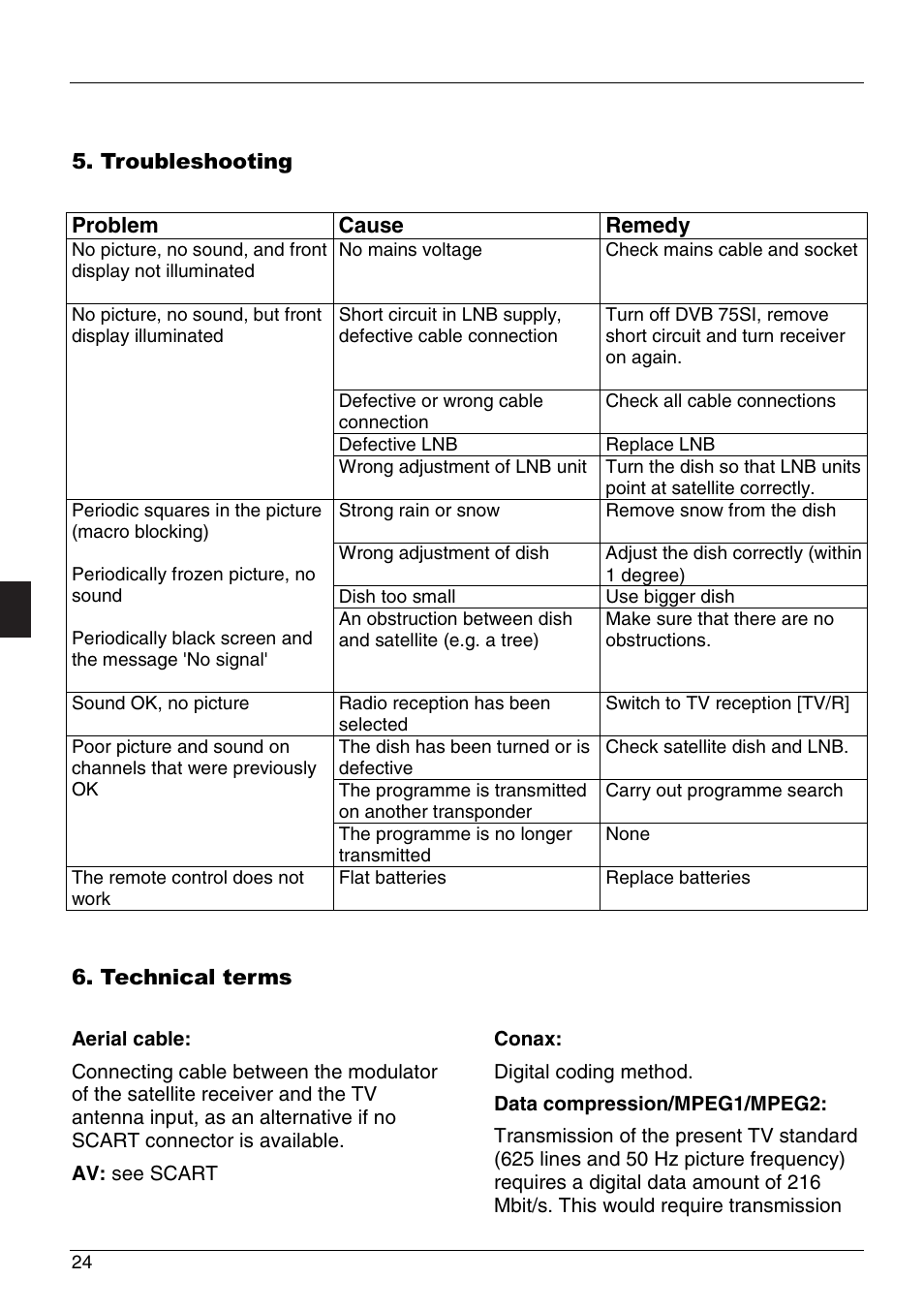 Triax dvb 75si | Triax DVB 75SI User Manual | Page 24 / 28