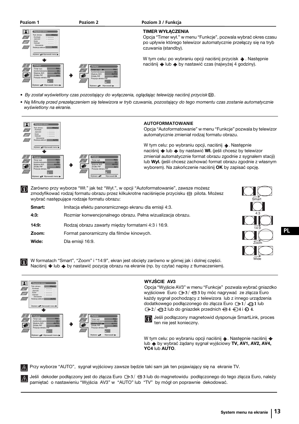 13 pl | Sony KP-44PX2 User Manual | Page 108 / 146