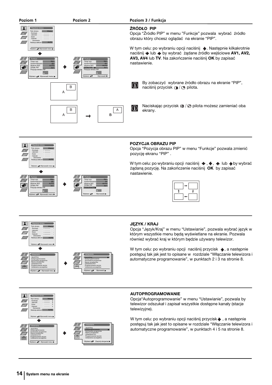 System menu na ekranie | Sony KP-44PX2 User Manual | Page 109 / 146