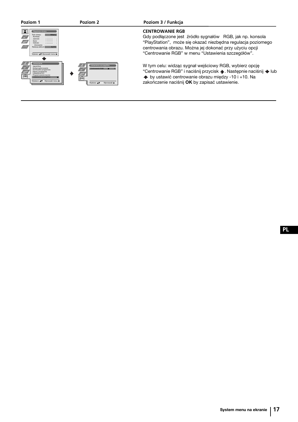 17 pl, System menu na ekranie | Sony KP-44PX2 User Manual | Page 112 / 146