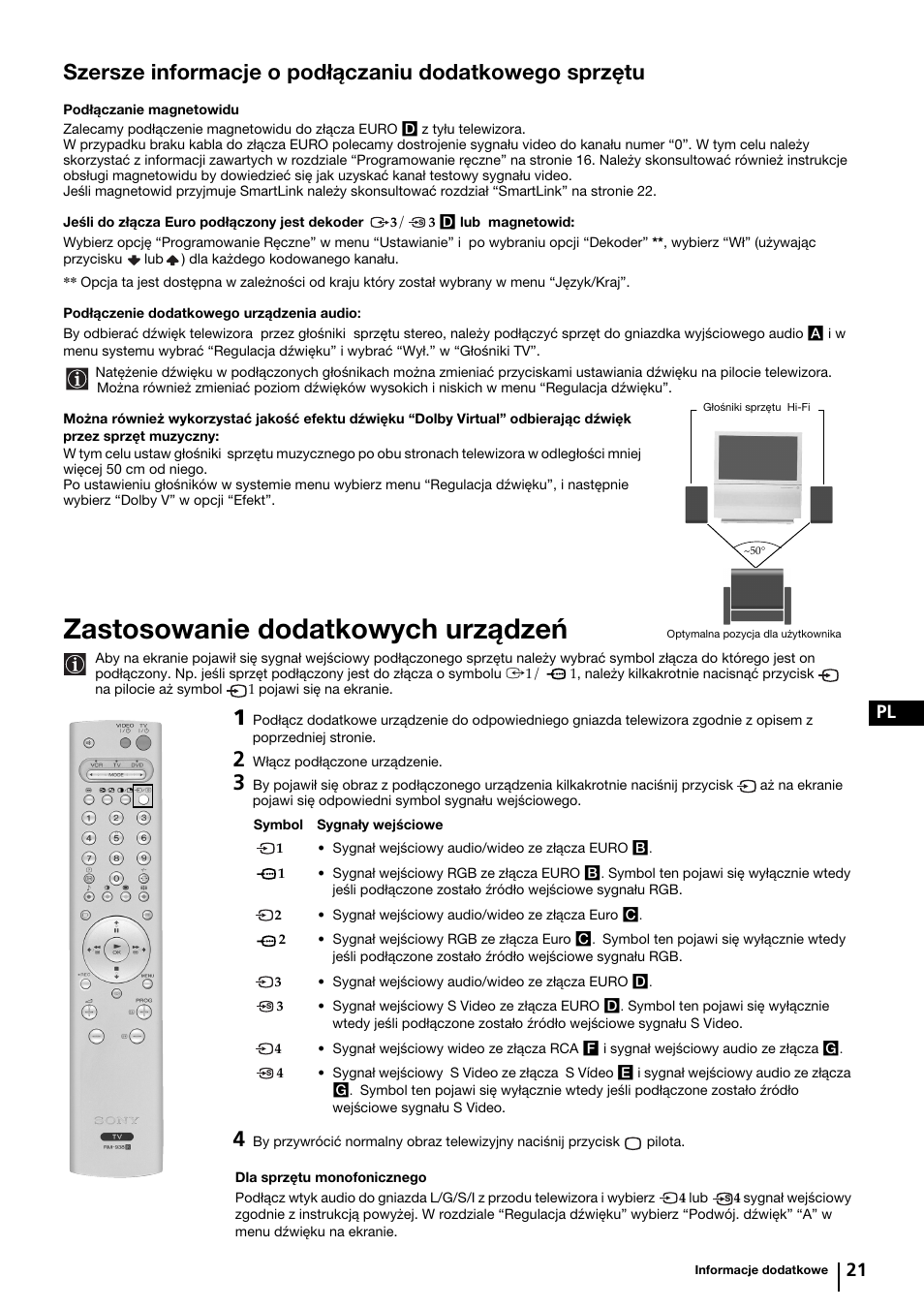 Zastosowanie dodatkowych urządzeń, 21 pl | Sony KP-44PX2 User Manual | Page 116 / 146