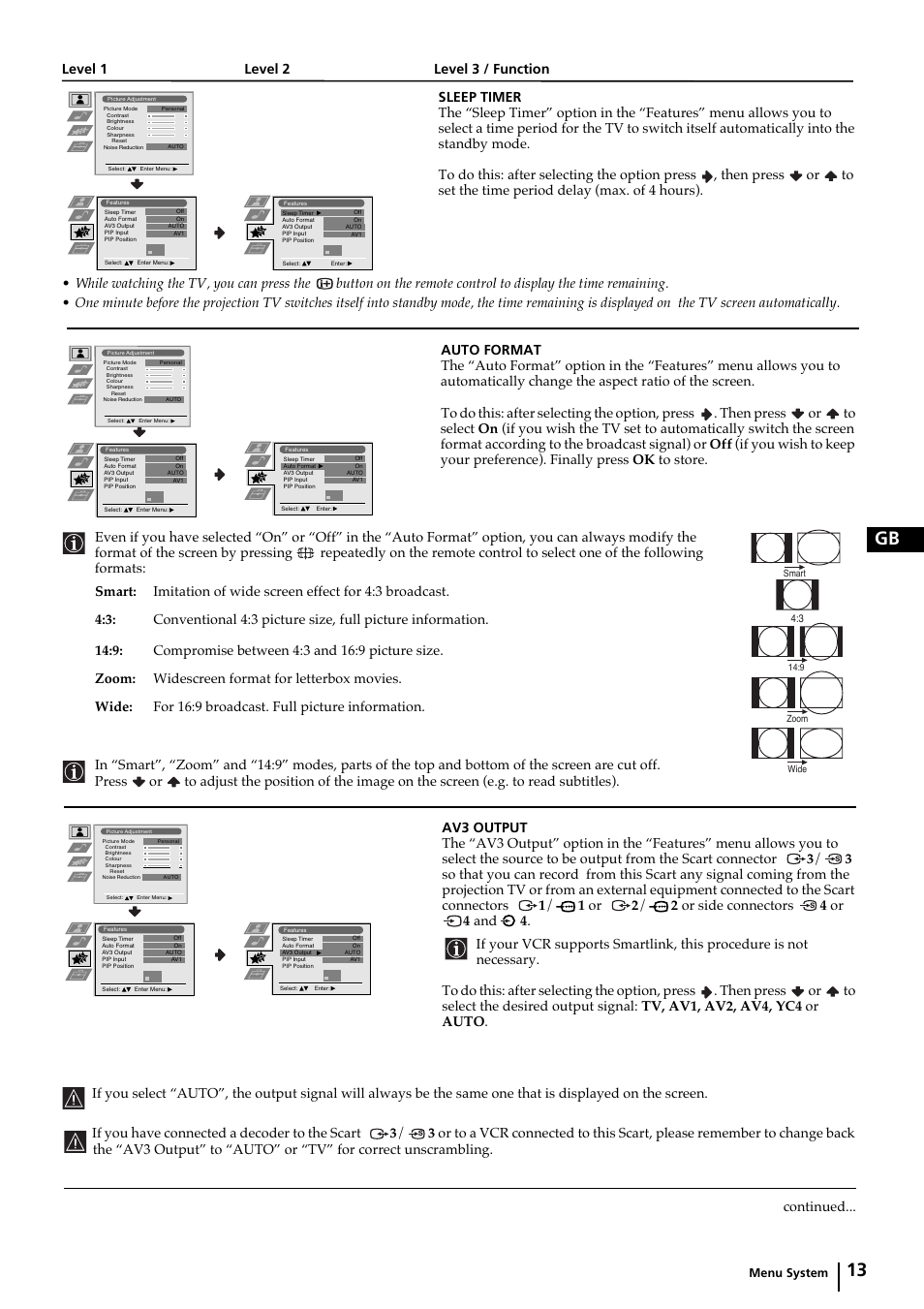 13 gb, Continued | Sony KP-44PX2 User Manual | Page 12 / 146