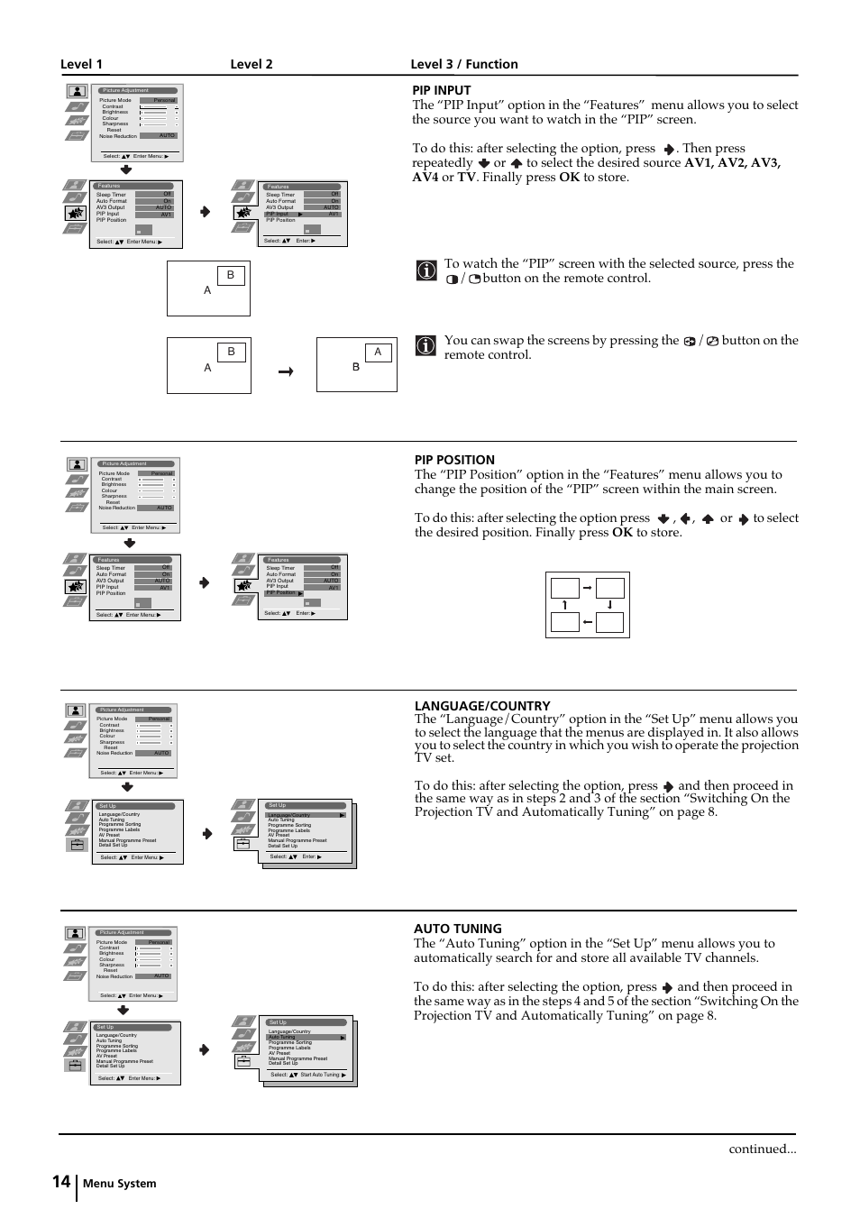 Continued, Menu system | Sony KP-44PX2 User Manual | Page 13 / 146