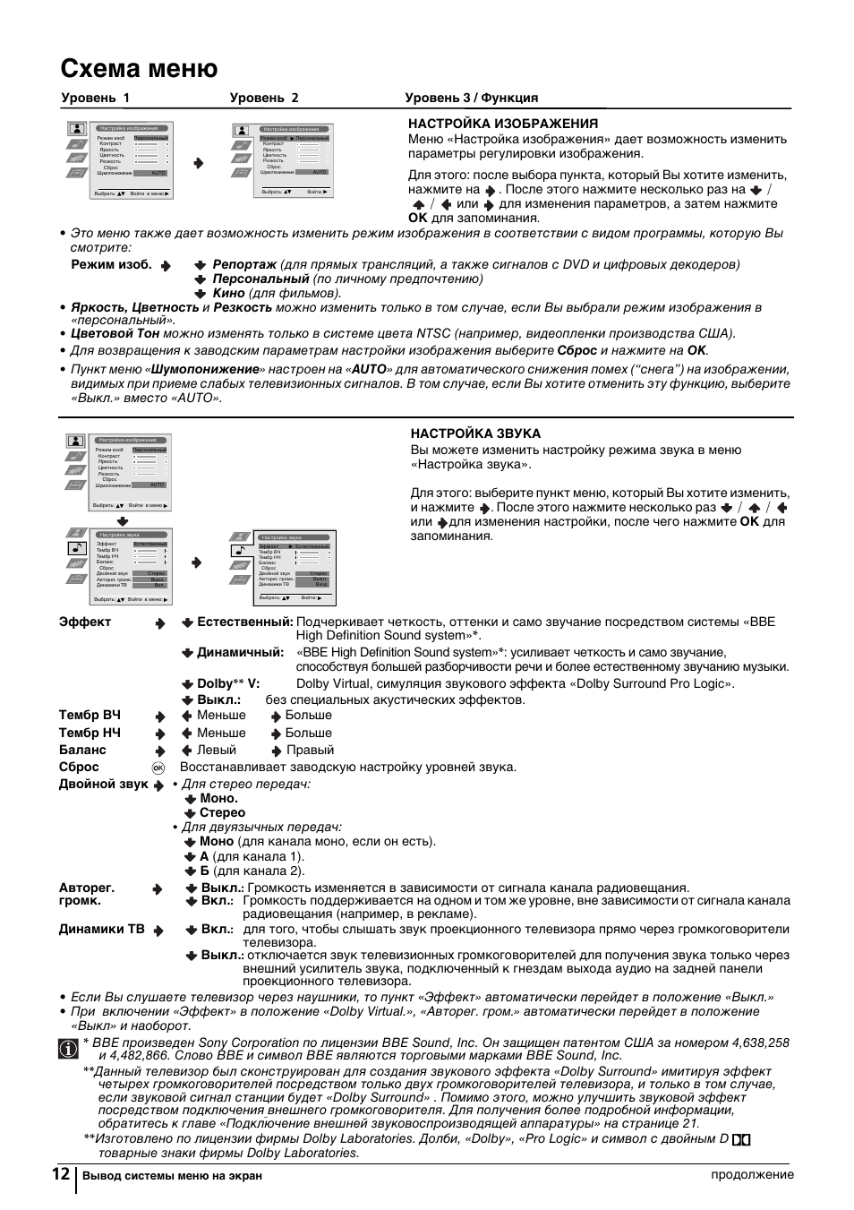 Схема меню, Продолжeниe | Sony KP-44PX2 User Manual | Page 131 / 146