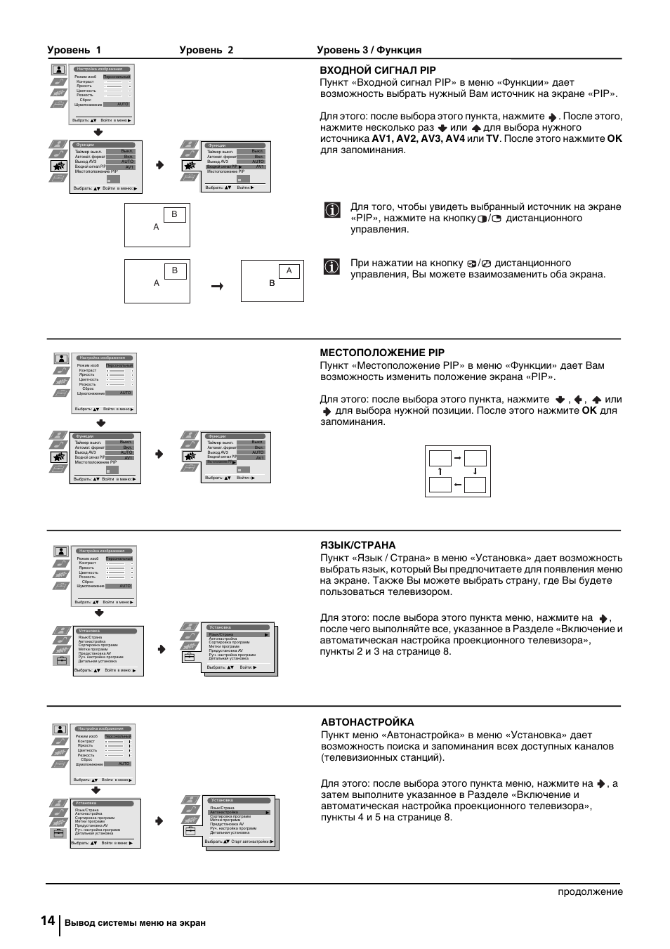 Продолжeниe, Вывод системы меню на экран, Ab b | Sony KP-44PX2 User Manual | Page 133 / 146