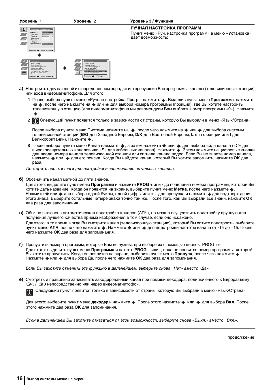 Sony KP-44PX2 User Manual | Page 135 / 146