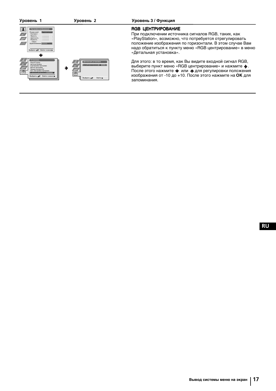 17 ru | Sony KP-44PX2 User Manual | Page 136 / 146