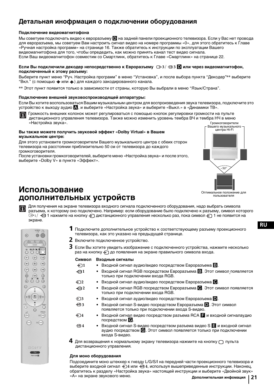 Использование дополнительных устройств, Детальная инофрмация о подключении оборудования, 21 ru | Sony KP-44PX2 User Manual | Page 140 / 146