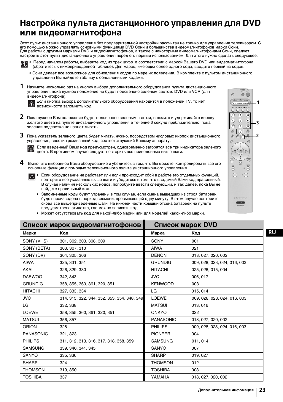 Cписок марок видеомагнитофонов cписок марок dvd, 23 ru | Sony KP-44PX2 User Manual | Page 142 / 146