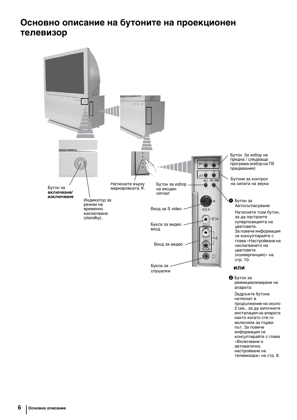 Sony KP-44PX2 User Manual | Page 29 / 146