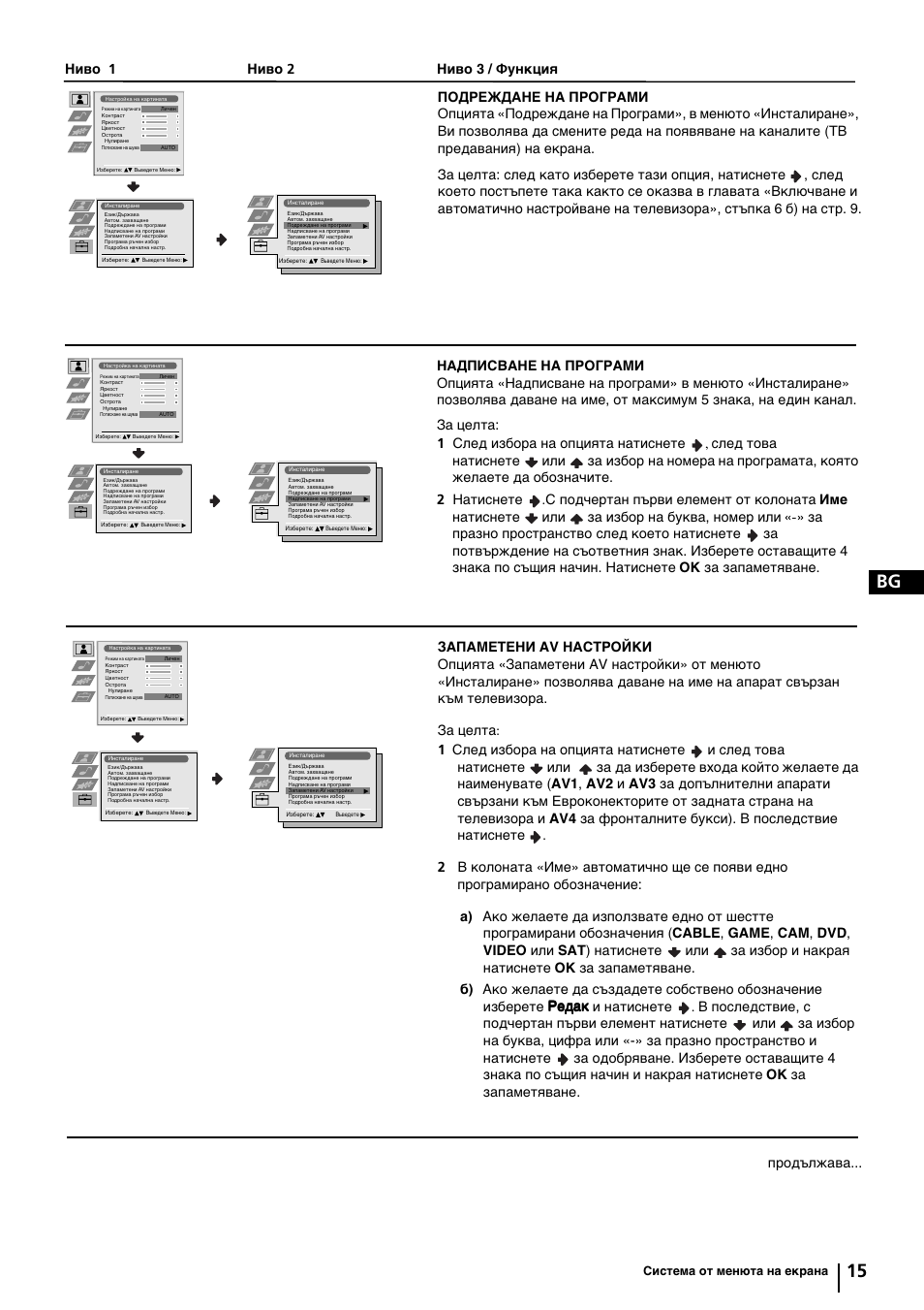 15 bg, Продължава | Sony KP-44PX2 User Manual | Page 38 / 146