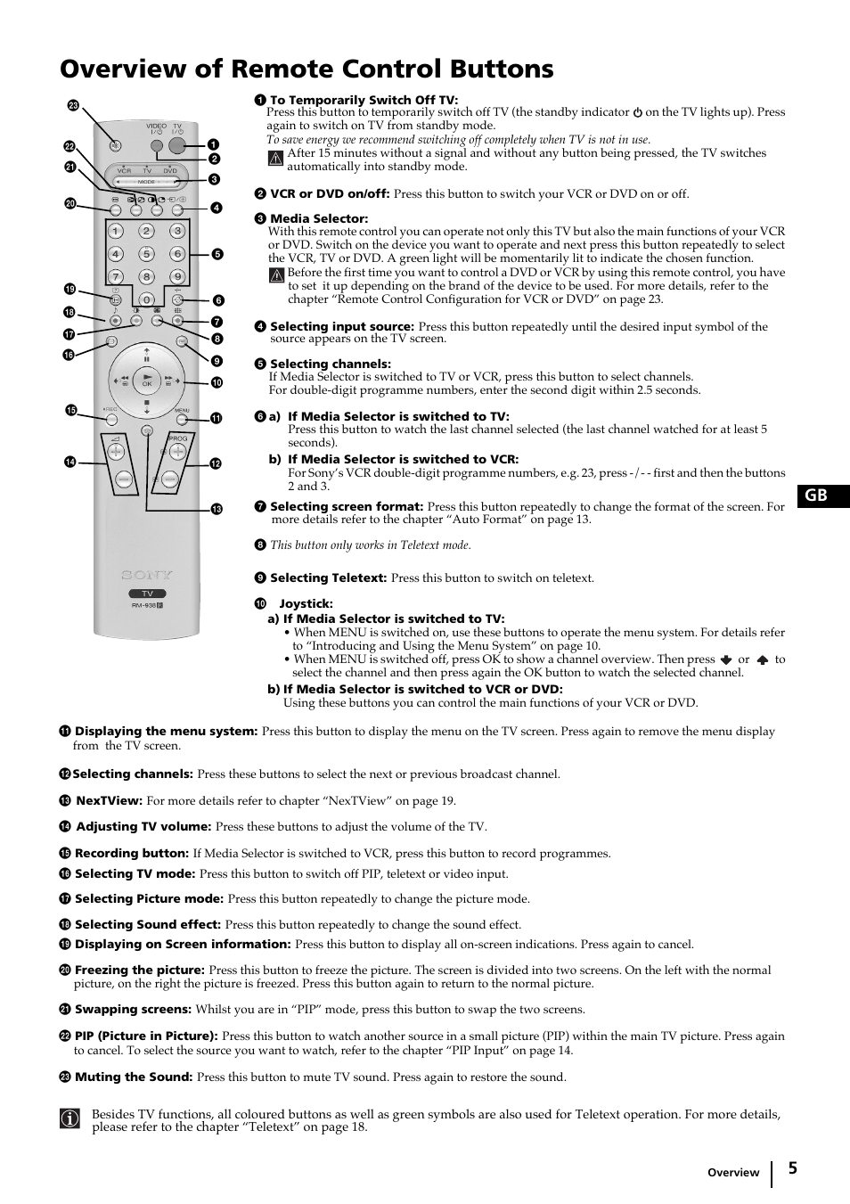 Checking the accessories supplied, Overview of remote control buttons, 5 gb | Sony KP-44PX2 User Manual | Page 4 / 146