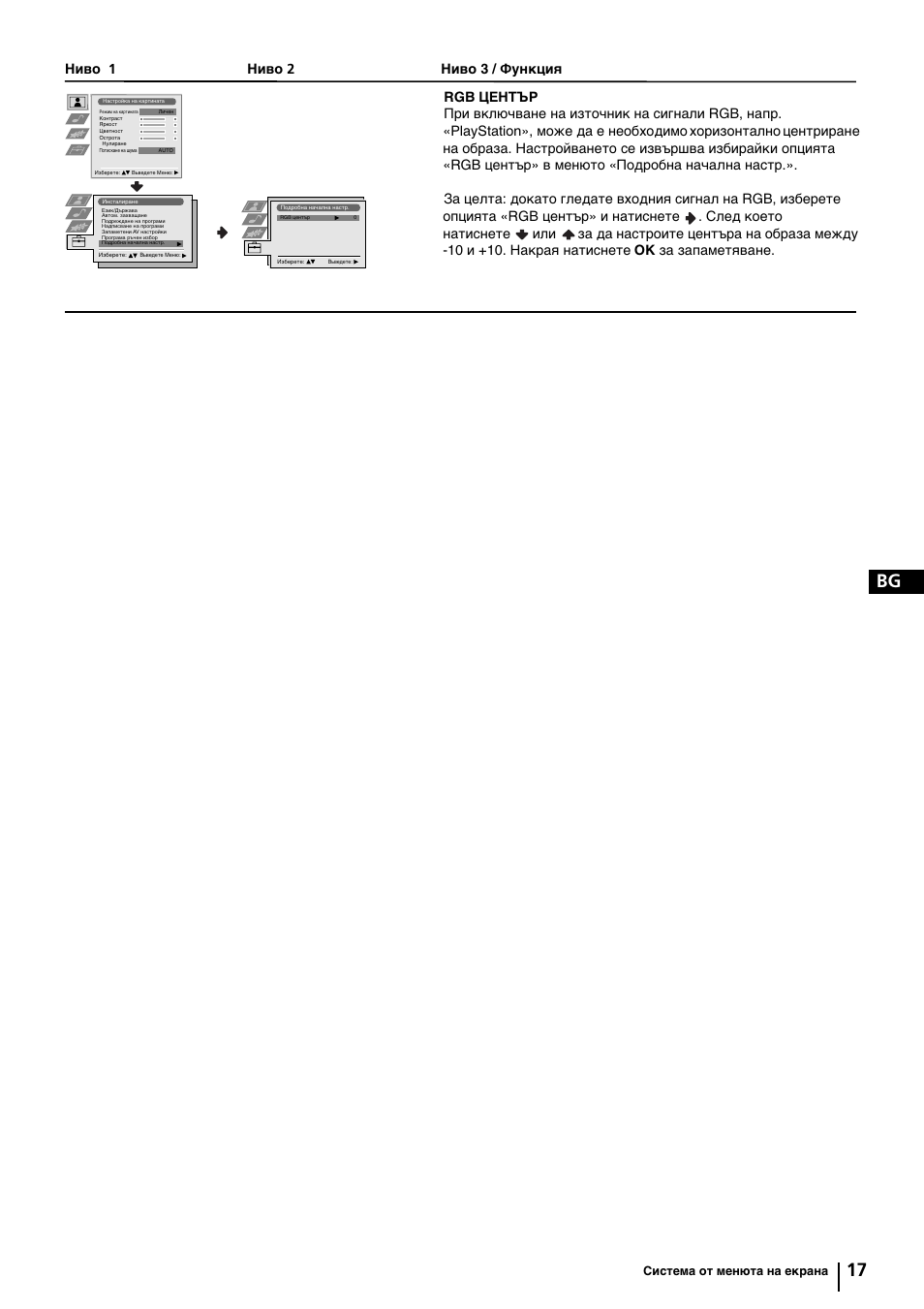 17 bg | Sony KP-44PX2 User Manual | Page 40 / 146