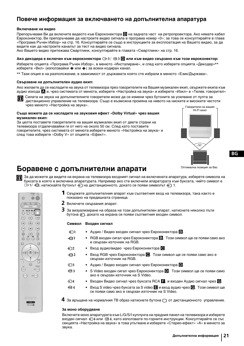 Боравене с допълнителни апарати, 21 bg | Sony KP-44PX2 User Manual | Page 44 / 146