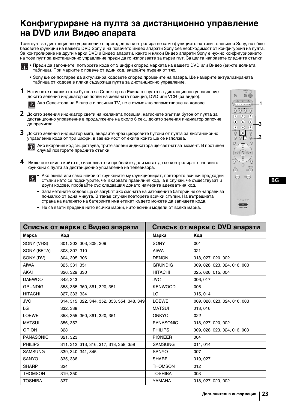 23 bg | Sony KP-44PX2 User Manual | Page 46 / 146