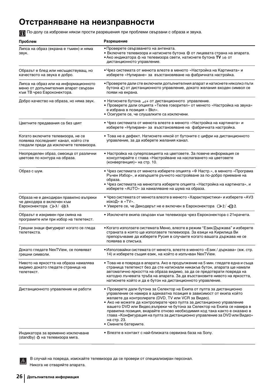 Отстраняване на неизправности | Sony KP-44PX2 User Manual | Page 49 / 146