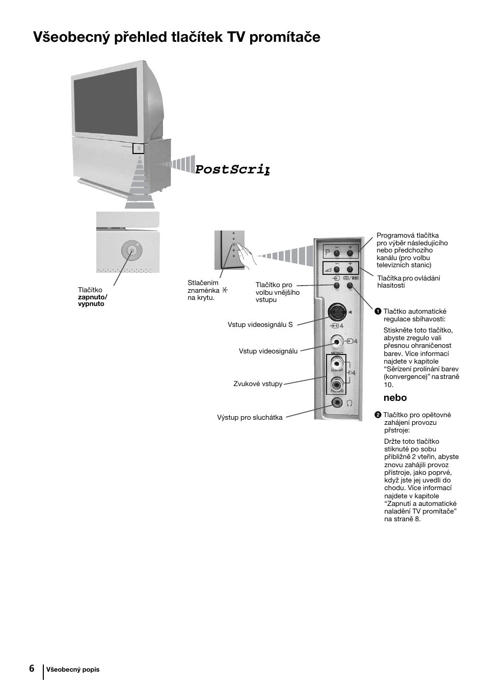 Všeobecný přehled tlačítek tv promítače, Postscrip, Nebo | Sony KP-44PX2 User Manual | Page 53 / 146