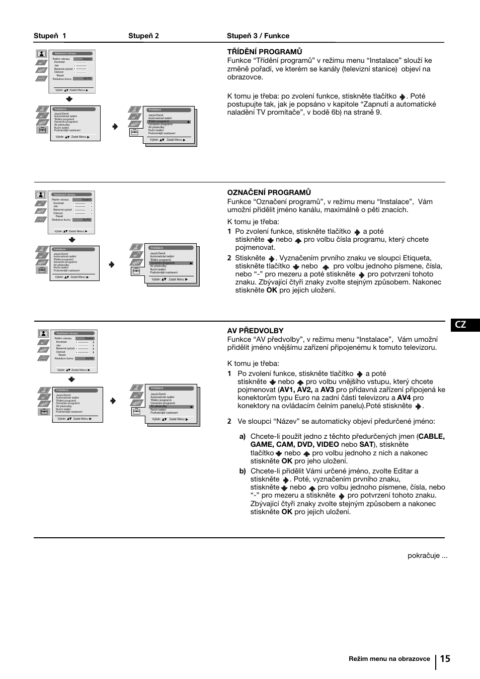 Cz 15, Pokračuje | Sony KP-44PX2 User Manual | Page 62 / 146