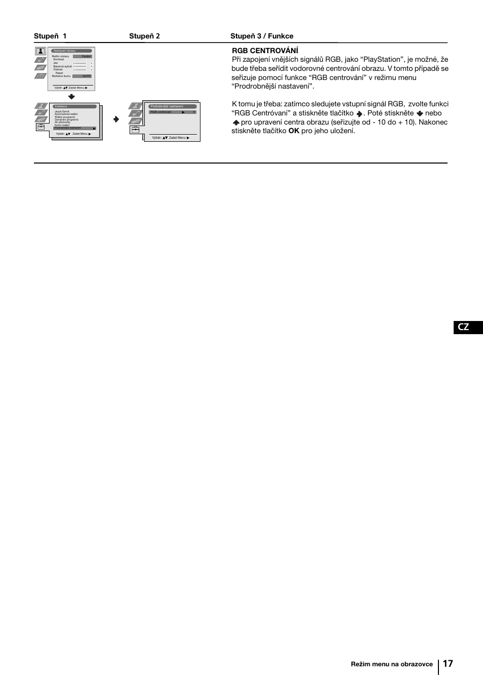 Cz 17 | Sony KP-44PX2 User Manual | Page 64 / 146