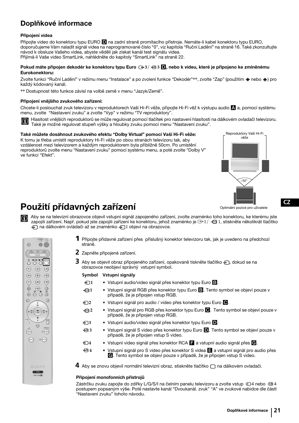 Použití přídavných zařízení, Doplňkové informace, Cz 21 | Sony KP-44PX2 User Manual | Page 68 / 146