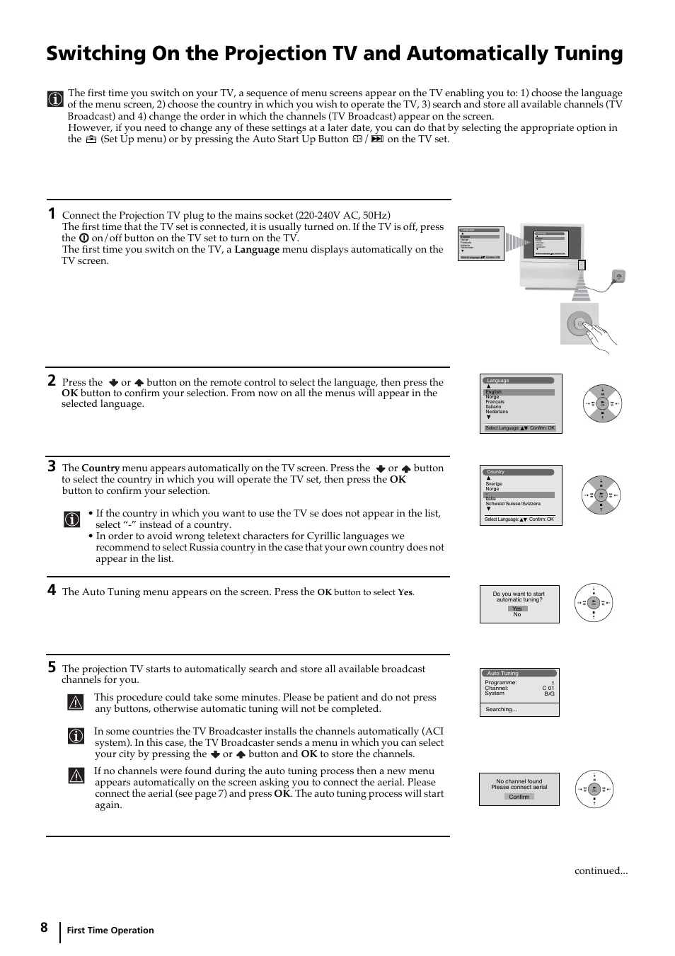 Continued | Sony KP-44PX2 User Manual | Page 7 / 146