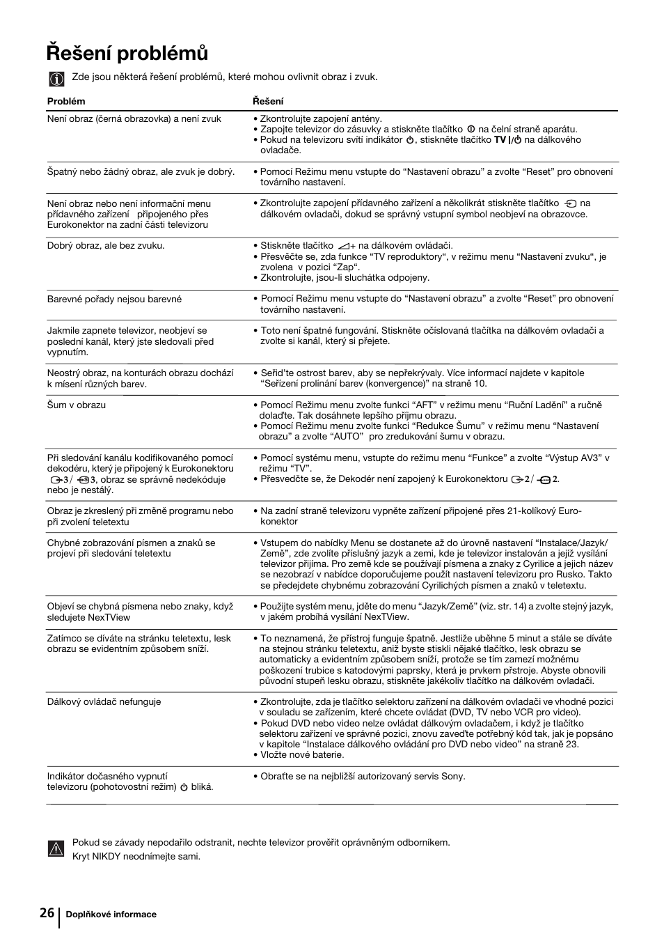 Řešení problémů | Sony KP-44PX2 User Manual | Page 73 / 146